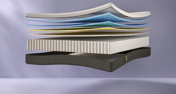 Emma Hybrid premium matras 90x200cm refurbished