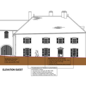 Elévations projet - déclaration préalable de travaux