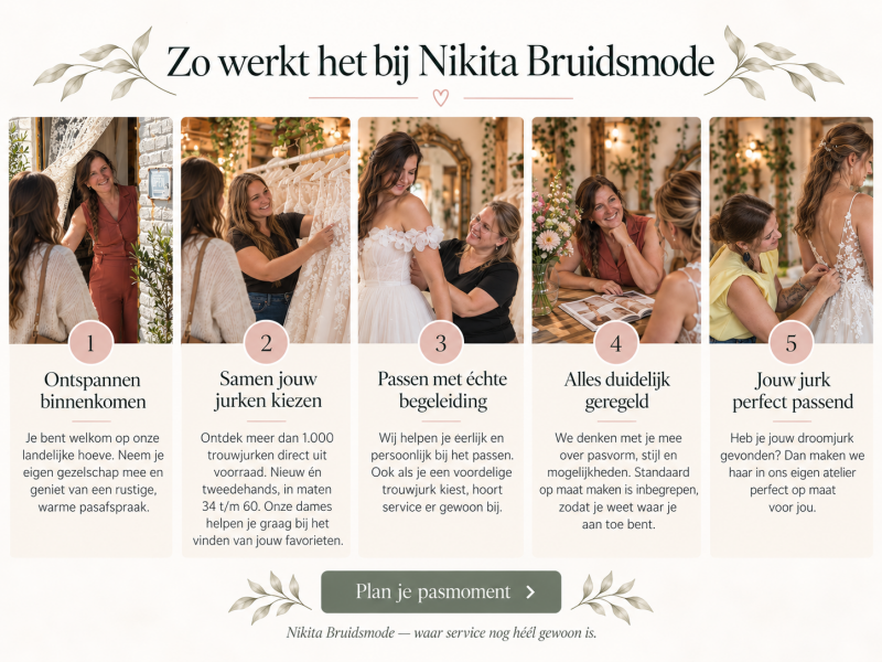 zo werkt het bij Nikita Bruidsmode, service en aandacht