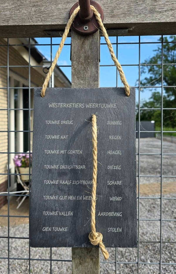 Westerketiers Weerstation