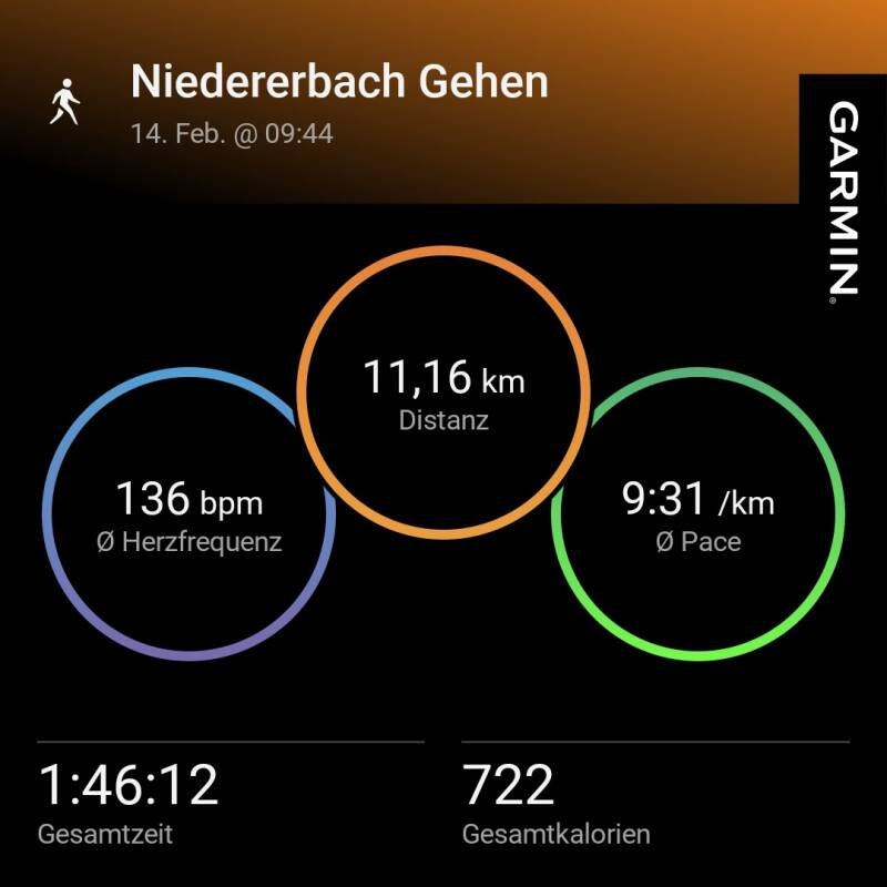 Walking mit Freunden