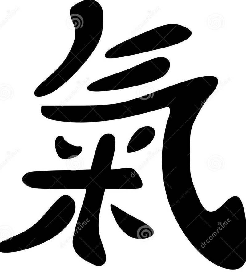 Het Chinese teken voor Chi