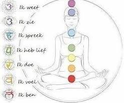 chakra's en postnatale depressie blog door Reconnective healing Bilthoven