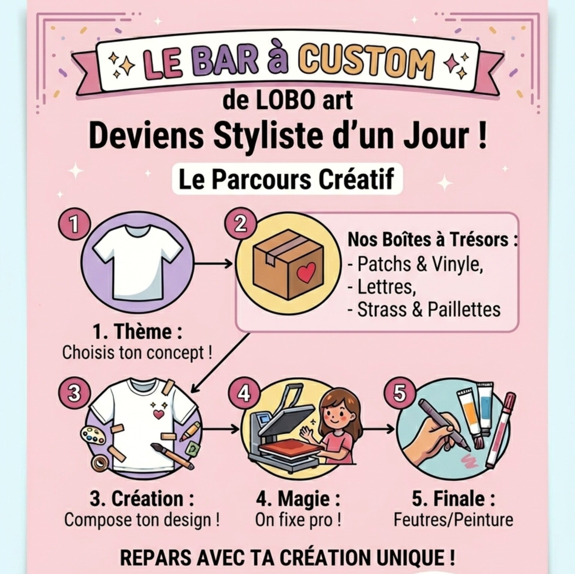 LE BAR À CUSTOM à MONTAUBAN