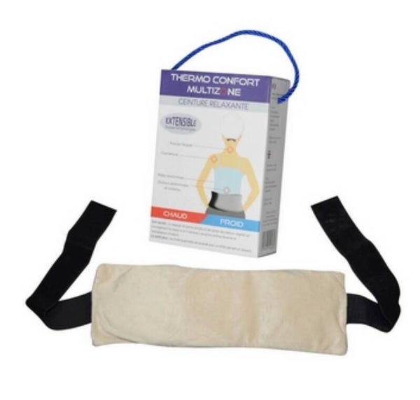 Thermo Confort Multizone.