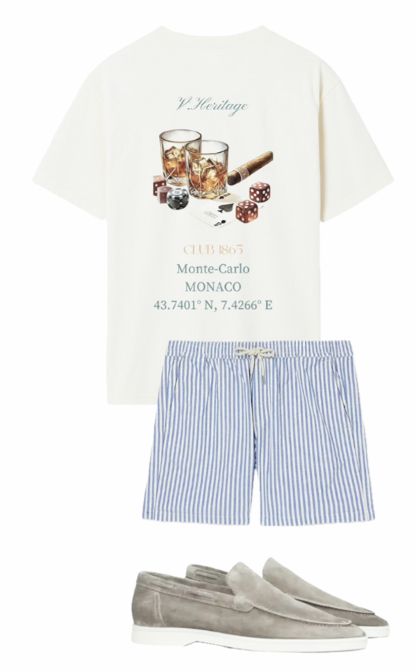 Full summer outfit men’s style 2