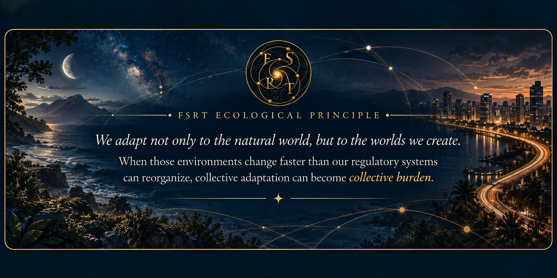 FSRT Ecological Principle illustrating the relationship between natural and human-created environments, and how rapid environmental change can turn collective adaptation into collective regulatory burden.