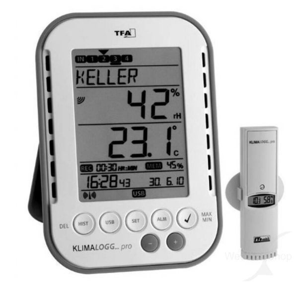 Horsebox Temperature and Humidity Logger