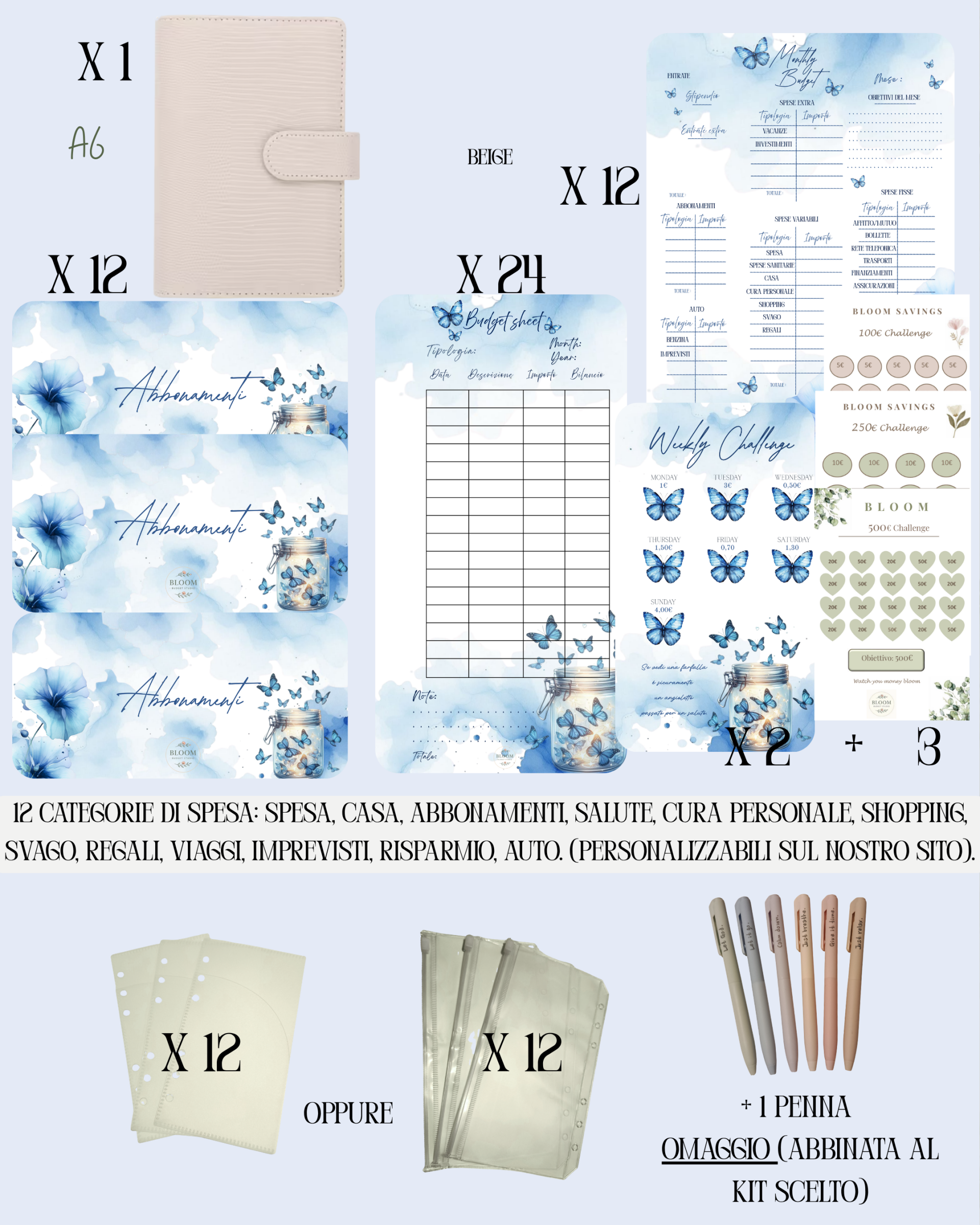 KIT ANNUALE