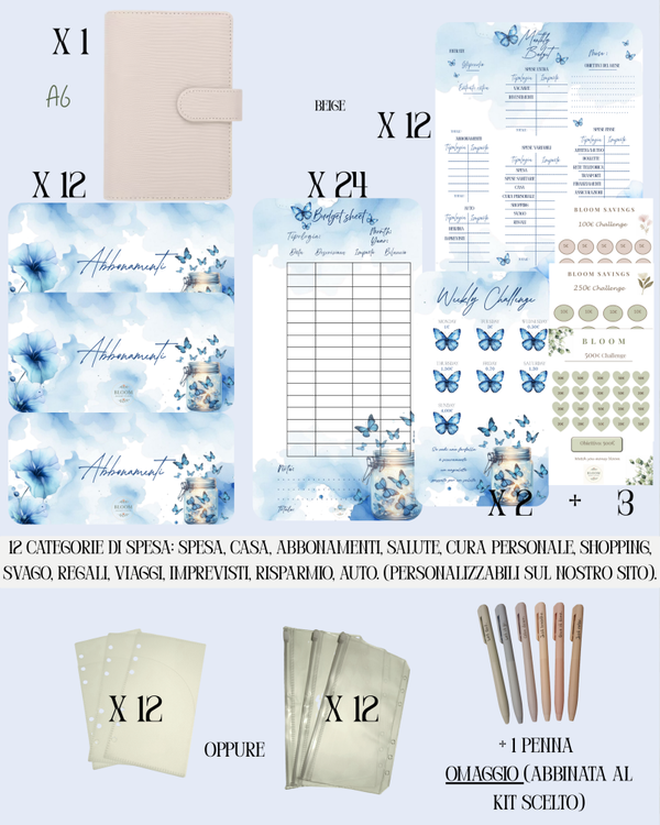 KIT ANNUALE