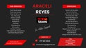 Toro taxes by Araceli Reyes