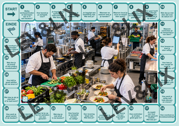 Keuken - Beroep & Stage