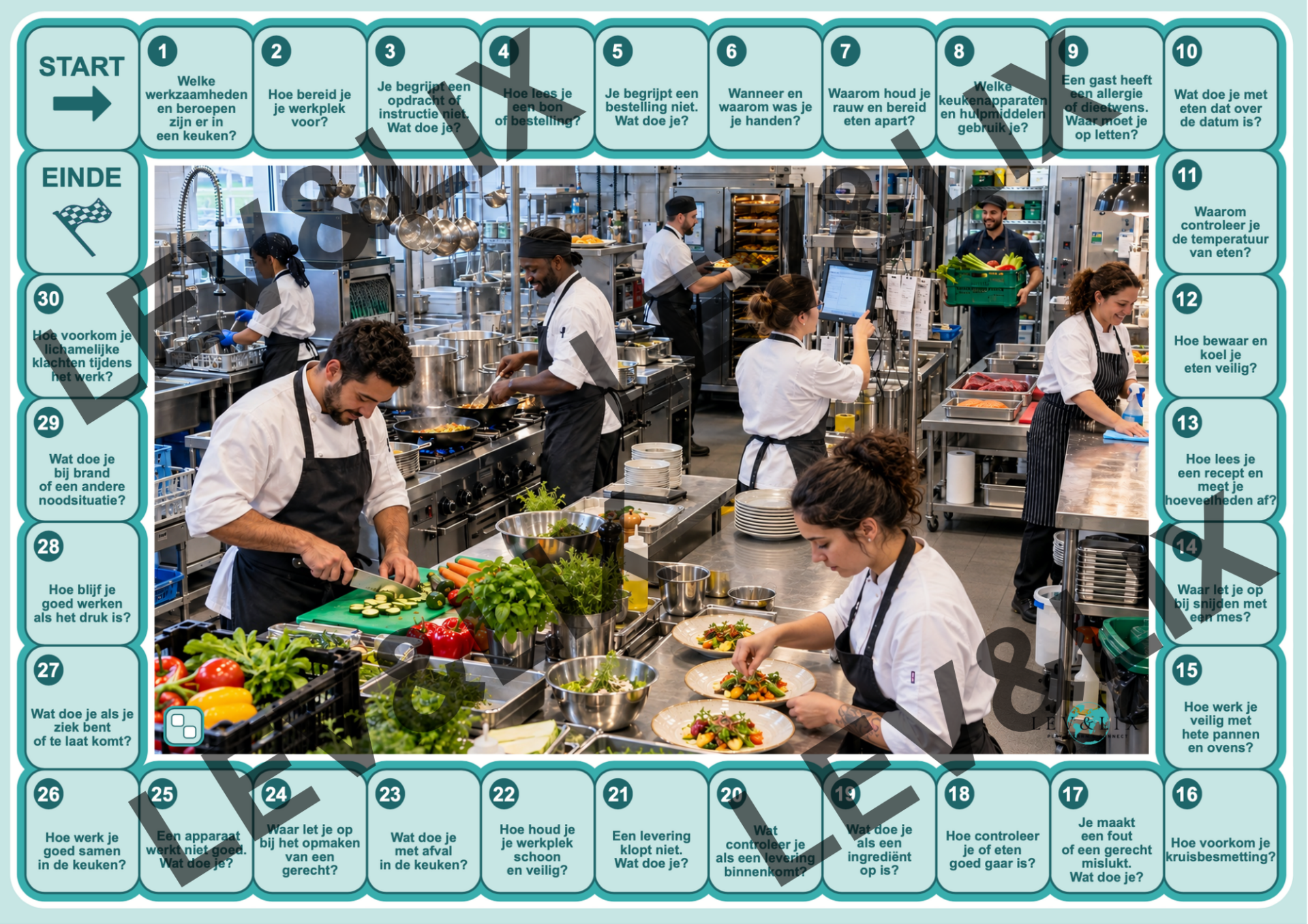Keuken - Beroep & Stage