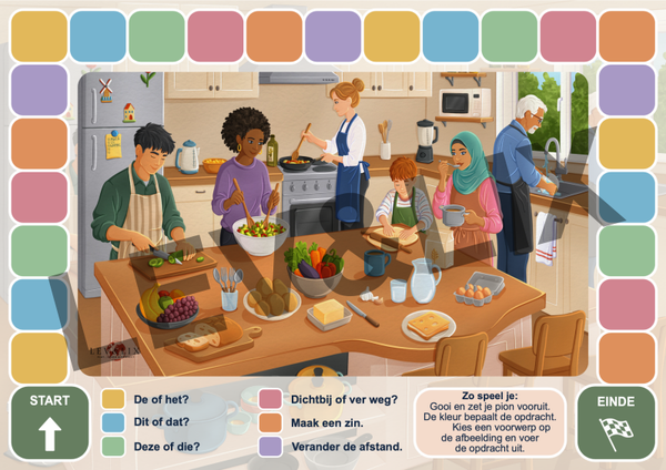 Aanwijzen en Vertellen Keuken