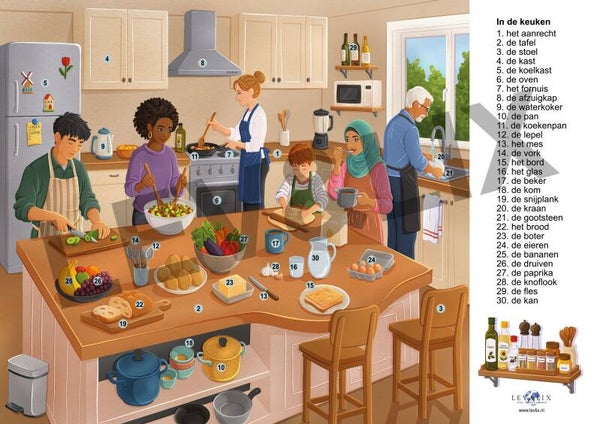 Praatplaat: In de keuken - Printable