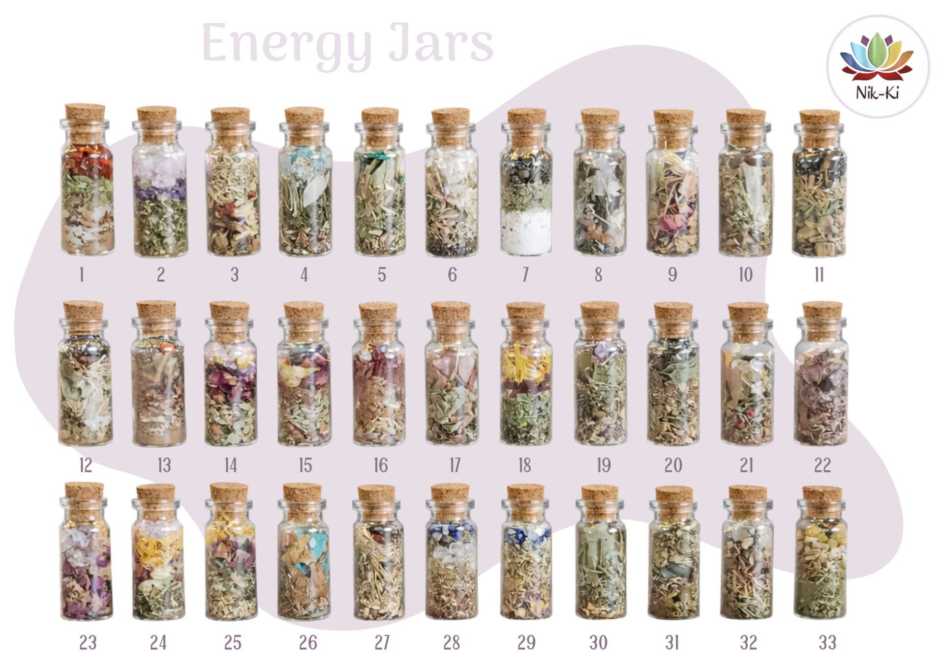Energy Jars