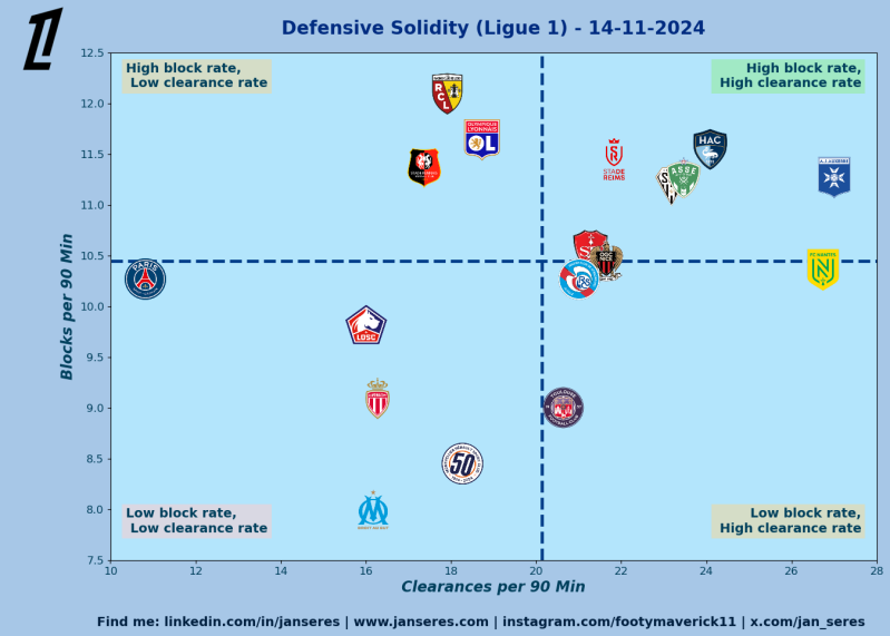 defensive-solidity-standard-v6pt1r.png