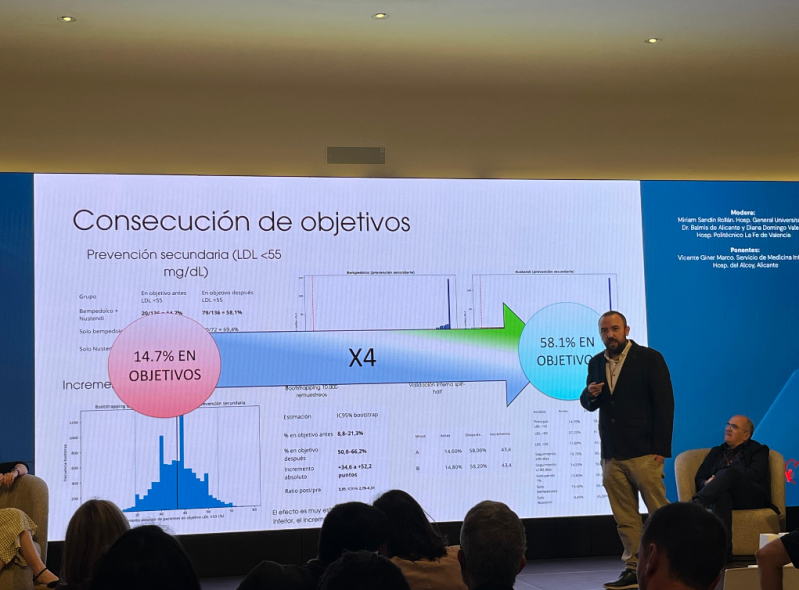 Sociedad Valenciana Cardiologia 2026