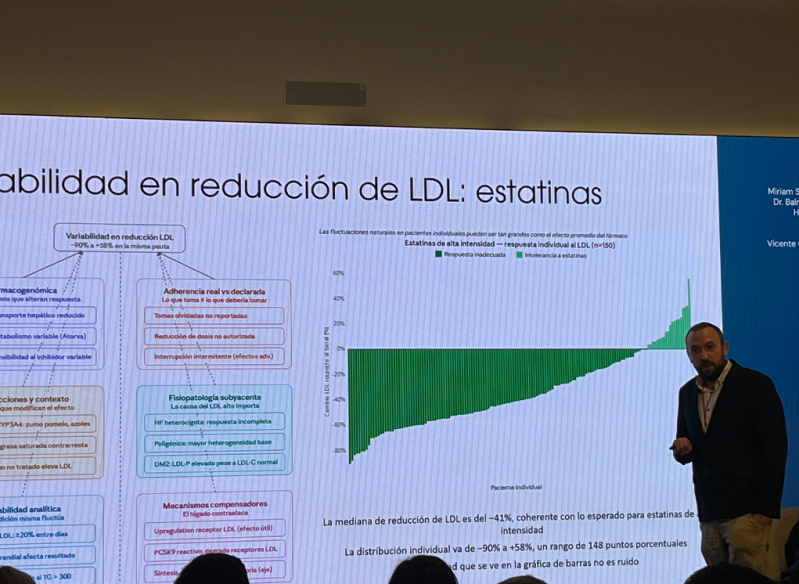 Sociedad Valenciana Cardiologia 2026