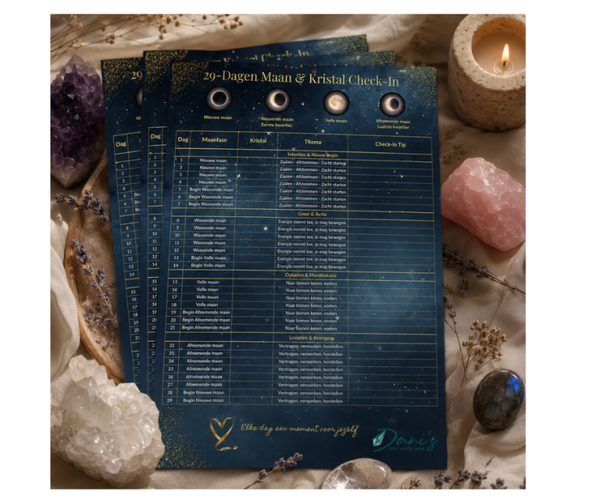 Maanritme | Maandelijkse Reset Tool