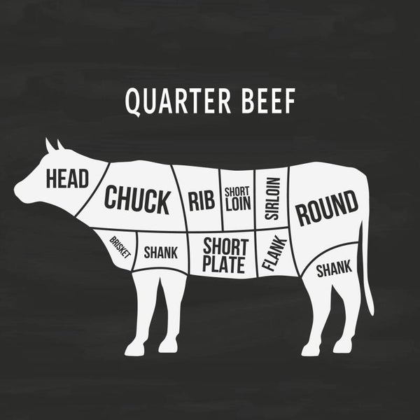 Custom Quarter Beef - February