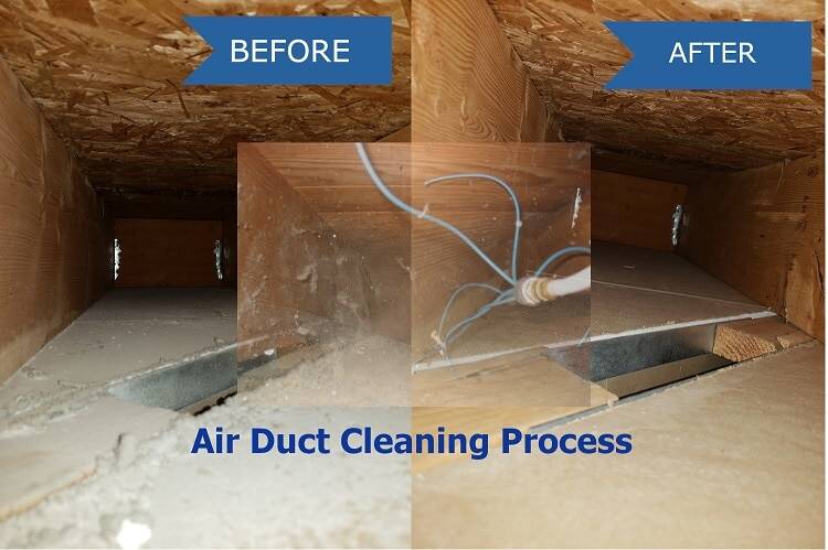 air-duct-cleaning-process-1-standard-e7qieh.jpg