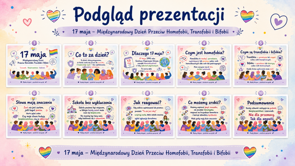Międzynarodowy Dzień Przeciw Homofobii, Transfobii i Bifobii – prezentacja edukacyjna