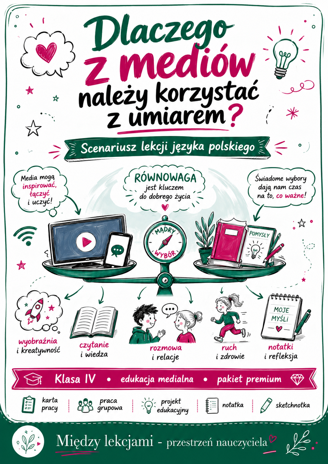 Dlaczego z mediów należy korzystać z umiarem? | Scenariusz lekcji/konspekt do wiersza Stanisława Grochowiaka „Telewizor”