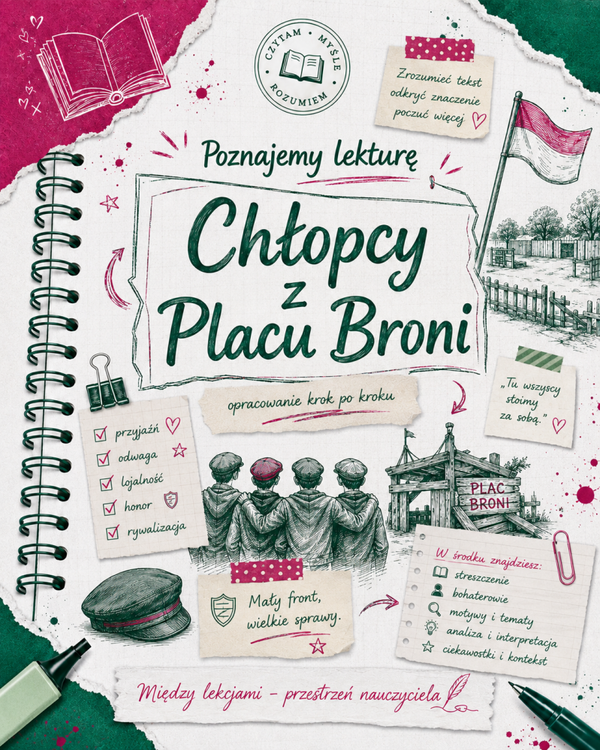 „Chłopcy z Placu Broni” – kompletne opracowanie lektury krok po kroku