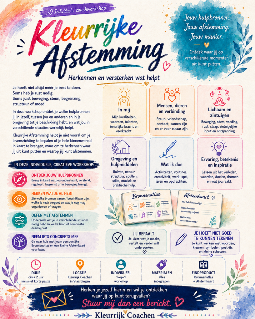 Kleurrijke Afstemming, een visuele uitleg van de individuele creatieve coachworkshop