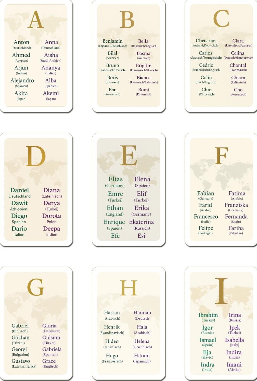 Alphabet der Namen