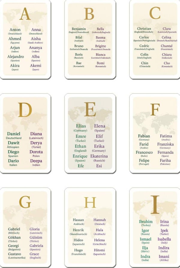 Alphabet der Namen