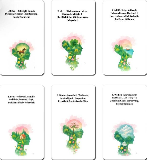 Kopfkino des Schicksals – Ein Lenormand voller Wege und Wunder❗❕❗