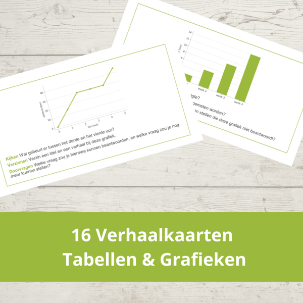 Verhaalkaarten Tabellen & Grafieken (groep 6 t/m 8)