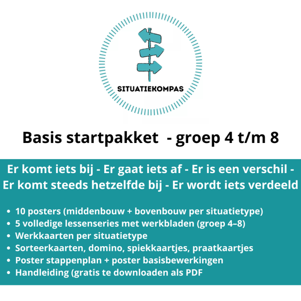 Situatiekompas Basis Start pakket