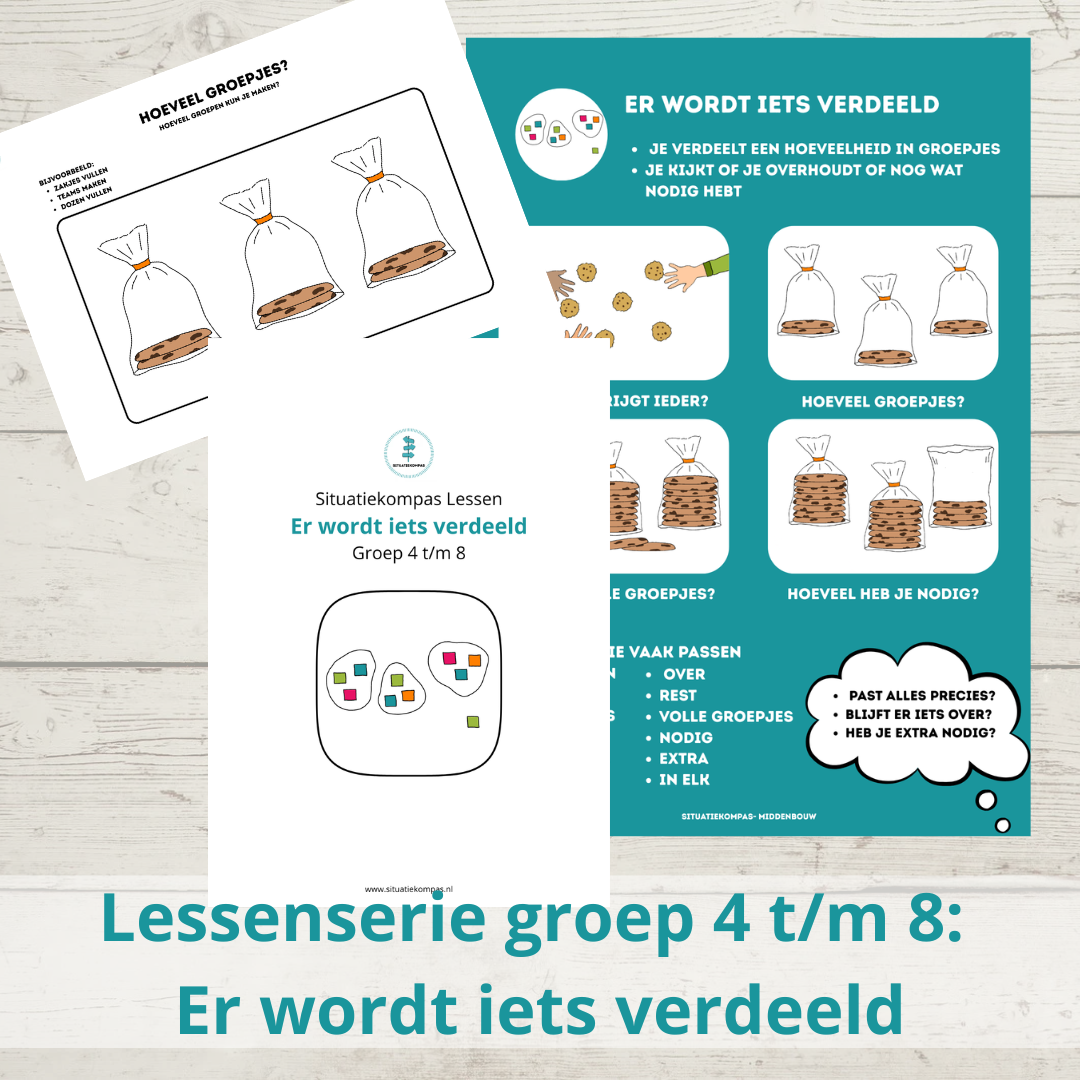 Module er wordt iets verdeeld, lessenserie voor groep 4 t/m 8 redactiesommen begrijpen.