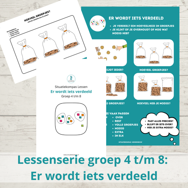 Module er wordt iets verdeeld, lessenserie voor groep 4 t/m 8 redactiesommen begrijpen.