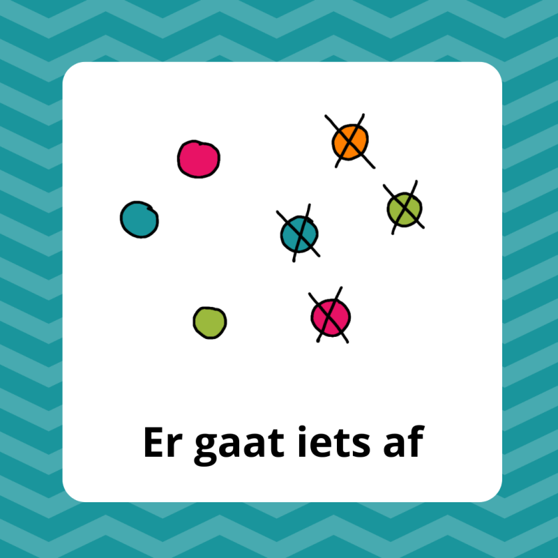 knop naar materiaal er gaat iets af redactiesommen met het situatiekompas