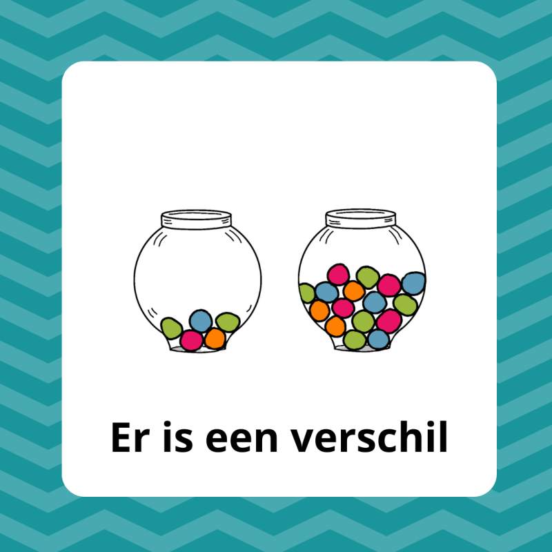 knop naar materiaal er is een verschil redactiesommenmm et het situatiekompas