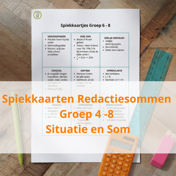 Spiekkaarten Redactiesommen Situaties