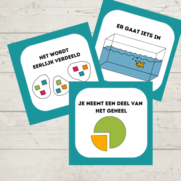 Losse kaartjes Situatiekompas - redactiesommen begrijpen