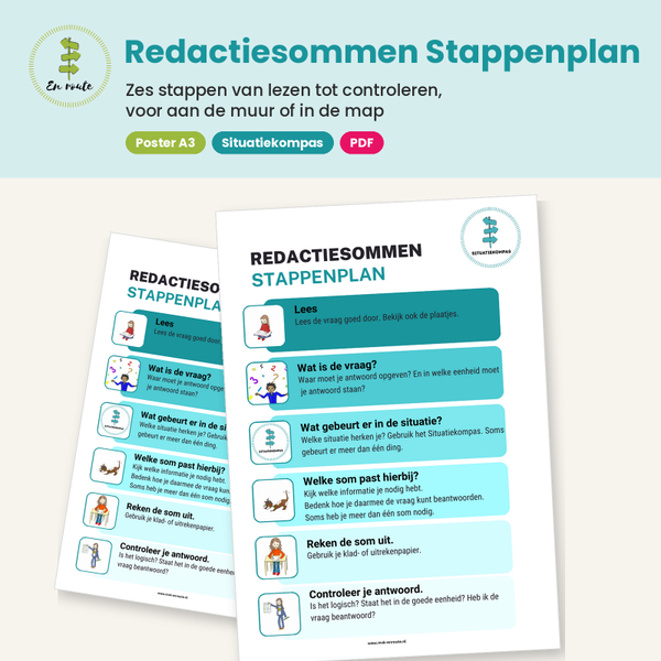 Poster: stappenplan redactiesommen oplossen | situatiegericht, groep 4–8