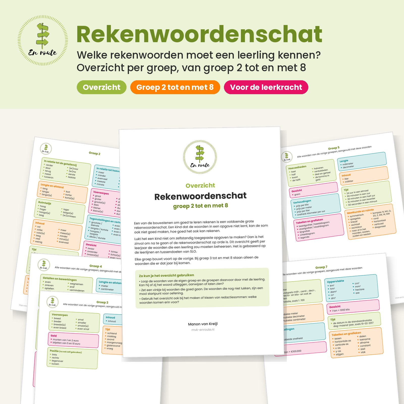 Overzicht Rekenwoordenschat