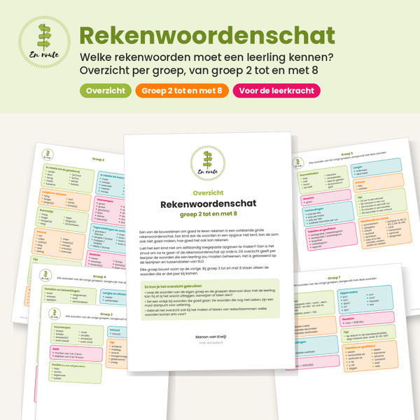 Overzicht Rekenwoordenschat