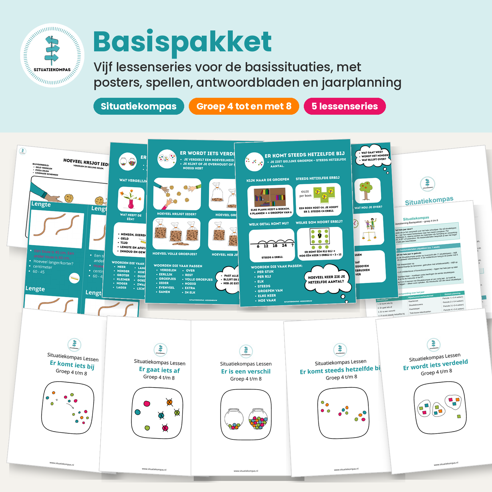 Situatiekompas Basispakket,  redactiesommen groep 4 t/m 8