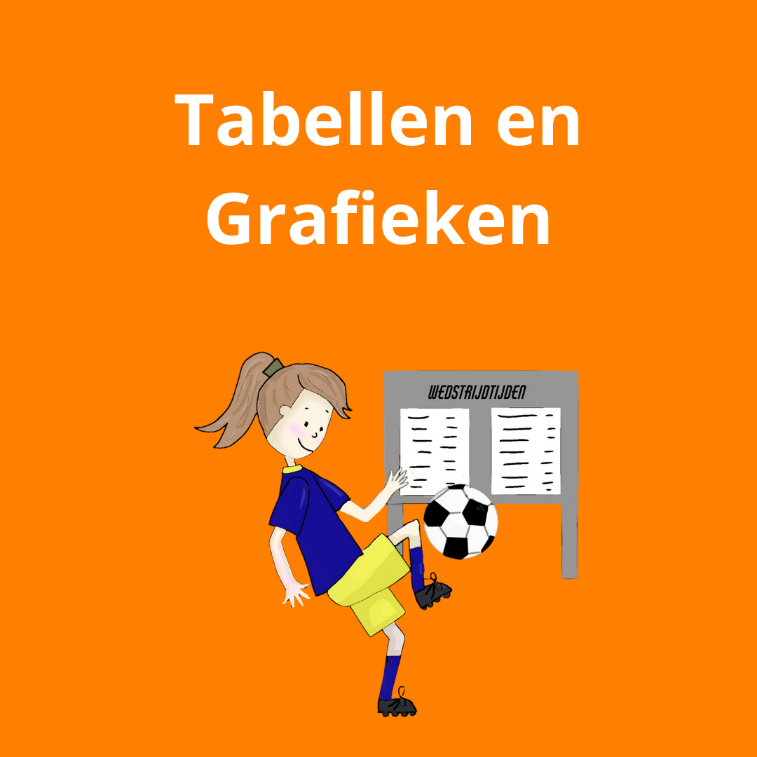 materialen tabellen en grafieken
