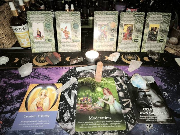 Psychic reading via email