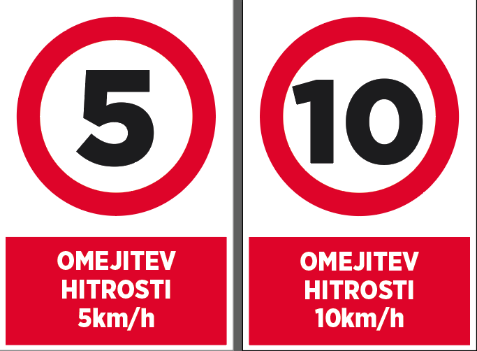 Omejitev hitrosti