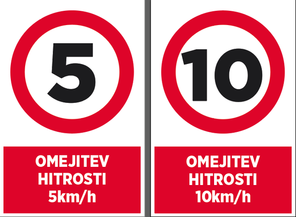 Omejitev hitrosti