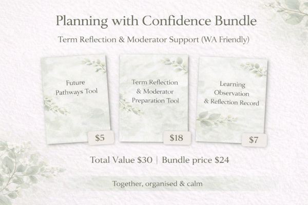 ✅ Plan with Confidence | Planning with Confidence Bundle — Term Reflection & Moderator Support (WA Friendly)